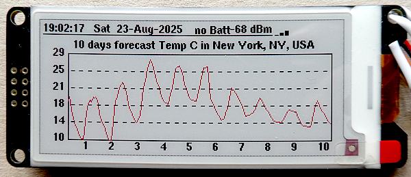ESP32 Meteomatics 10 Days Weather Forecast E-paper