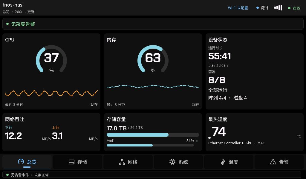 P4 7b Fnos Monitor