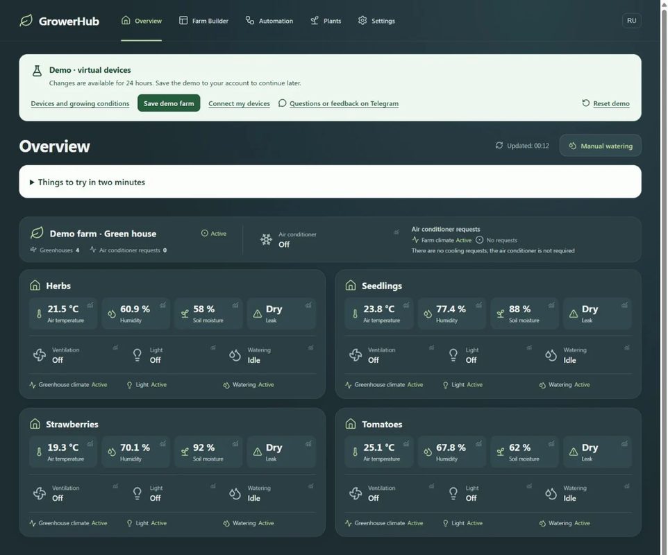 Growerhub