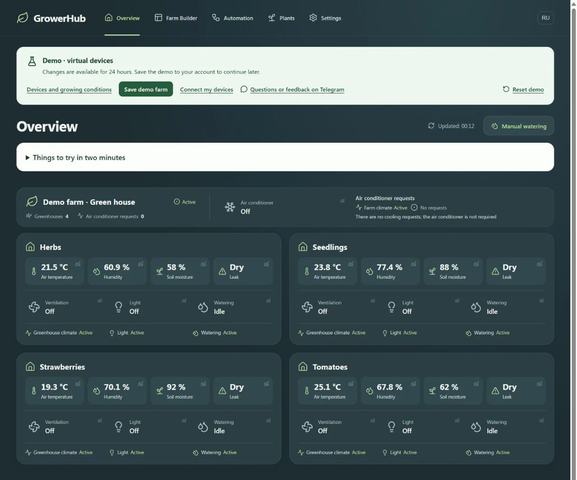 Growerhub