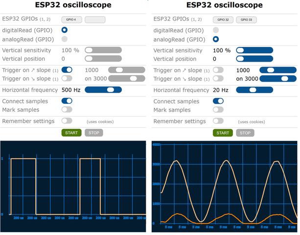ESP32 Oscilloscope