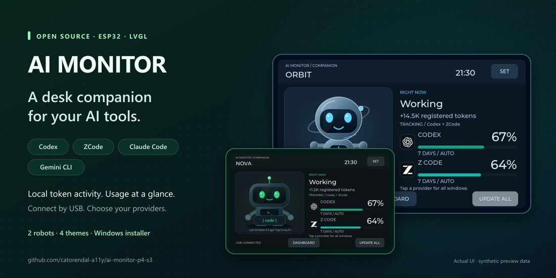 AI Monitor P4 S3
