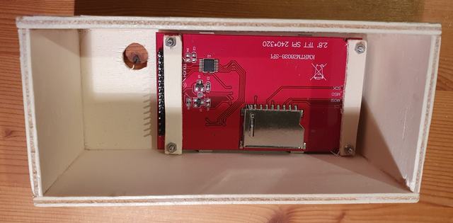 Sender Receiver