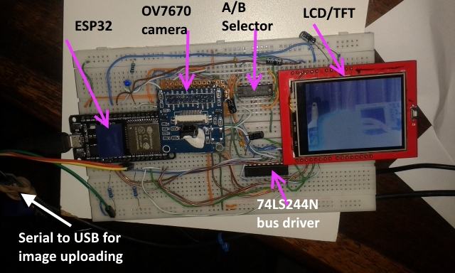 ESP32 Yet Another Cam To LCD