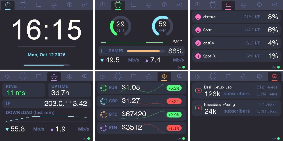 CYD PC Dashboard