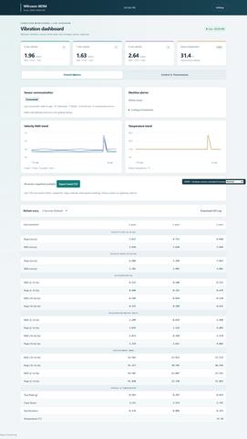 Wilcoxon 883 M RTU To TCP And MQTT