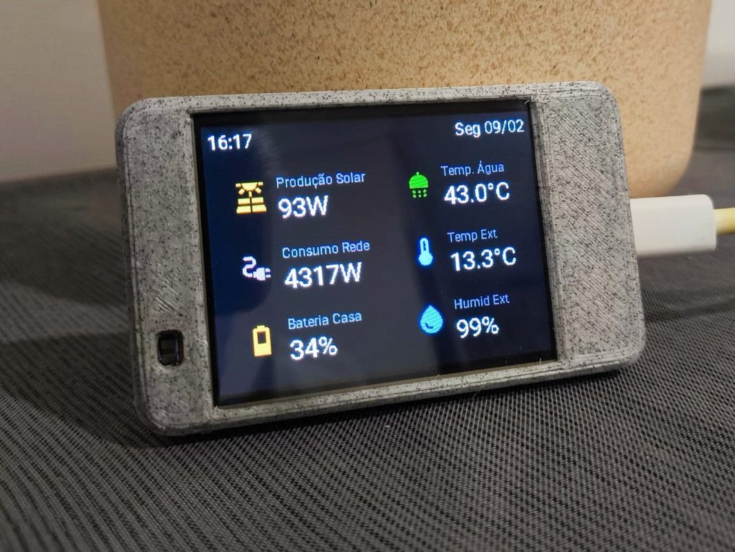 CYD Smart Dashboard For Home Assistant