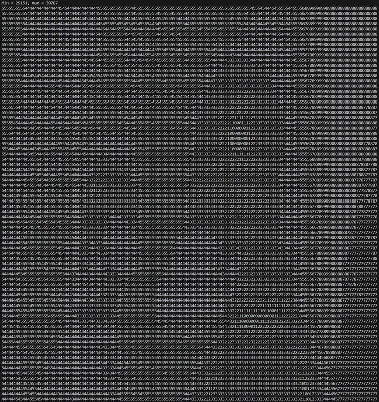 Lepton Thermal Camera