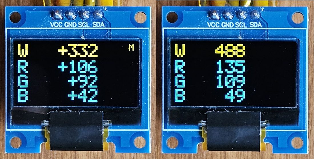 Pocket RGB Meter