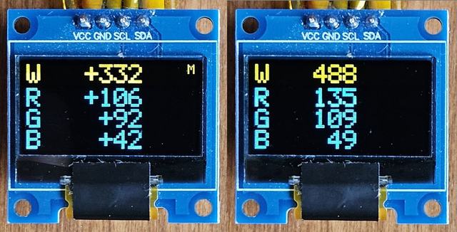 Pocket RGB Meter