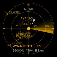 ESP32 Sky Gauge