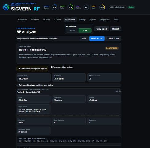 SIGVERN RF