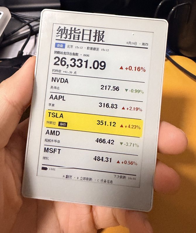 PaperColor Stock Ticker
