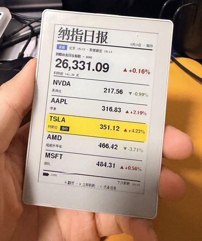 PaperColor Stock Ticker