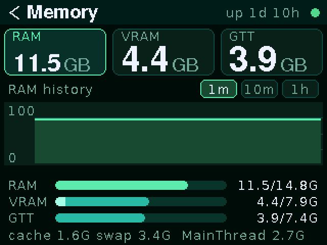 Bc250 ESP32 CYD Monitor