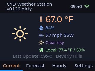 CYD Weather Station