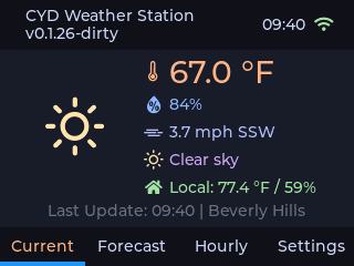 CYD Weather Station
