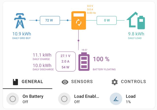 Esphome Powmr Hybrid Inverter