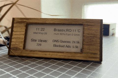 ESP32 Dashboard