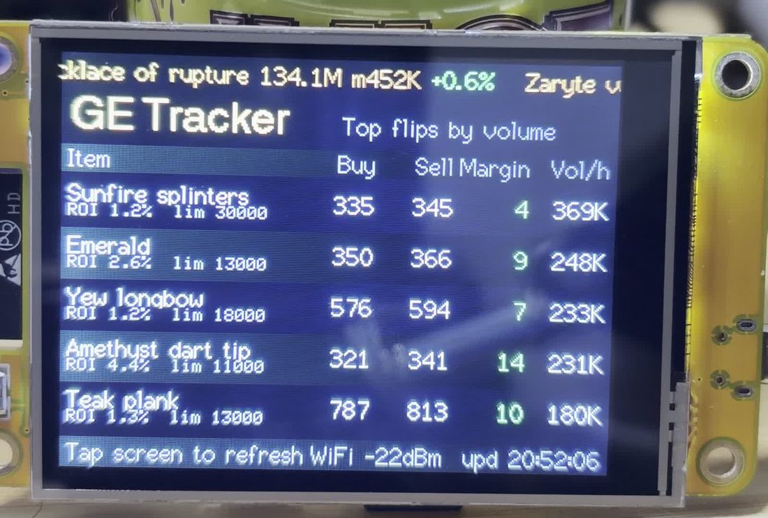 CYD Ge Tracker