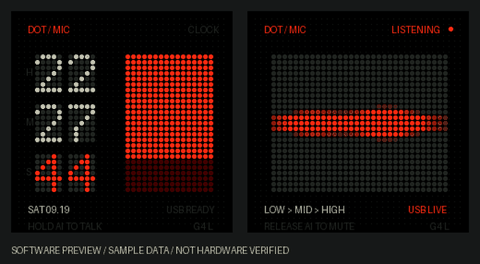 Dotmic