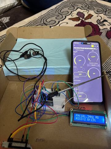 FM Spectrum Monitoring And Signal Analysis System