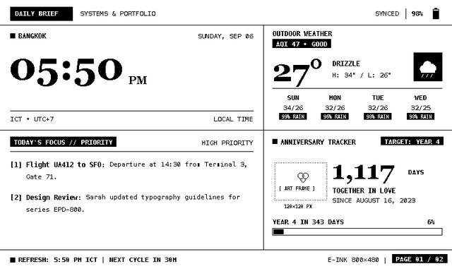 Xiao E-paper Dashboard Template